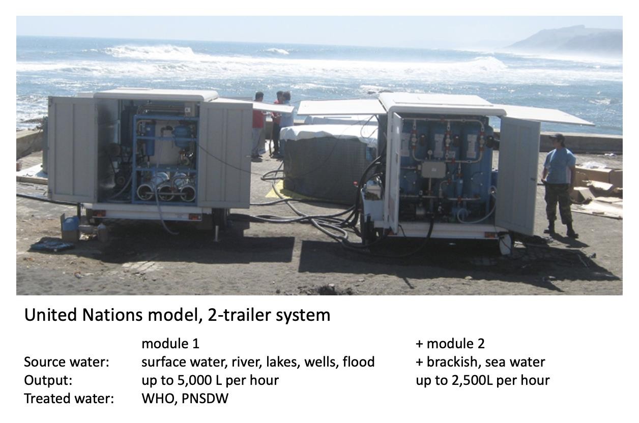 Mobile Water Treatment Plants Power 4 All